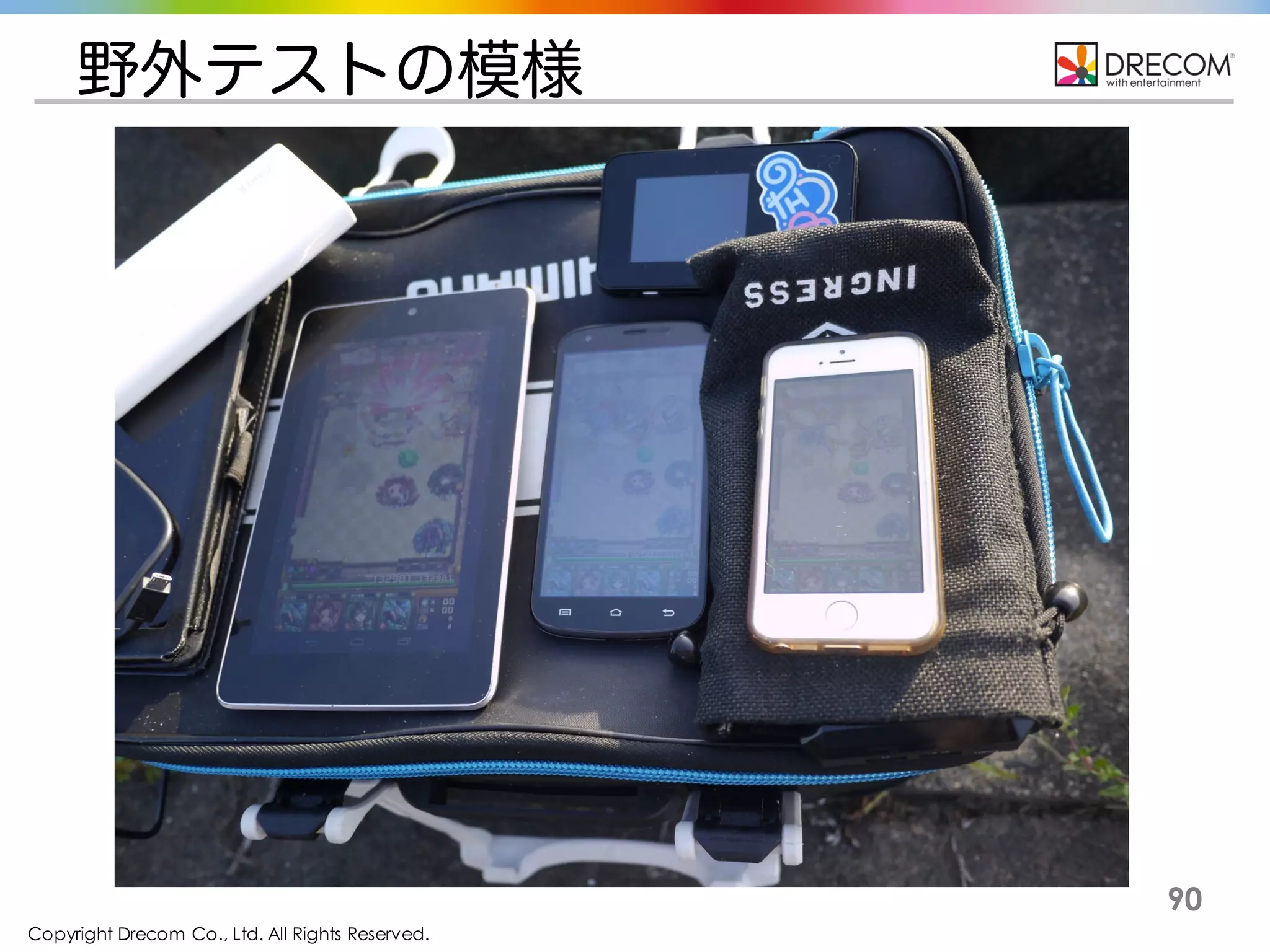 Copyright Drecom Co., Ltd. All Rights Reserved.
90
野外テストの模様
 