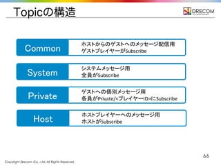 Copyright Drecom Co., Ltd. All Rights Reserved.
66
Topicの構造
Common
ホストからのゲストへのメッセージ配信用
ゲストプレイヤーがSubscribe
System
システムメッセージ用
全員がSubscribe
Private
ゲストへの個別メッセージ用
各員がPrivate/<プレイヤーID>にSubscribe
Host
ホストプレイヤーへのメッセージ用
ホストがSubscribe
 