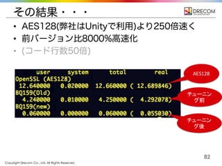 Copyright Drecom Co., Ltd. All Rights Reserved.
82
その結果・・・
• AES128(弊社はUnityで利用)より250倍速く
• 前バージョン比8000%高速化
• (コード行数50倍)
AES128
チューニン
グ前
チューニン
グ後
 