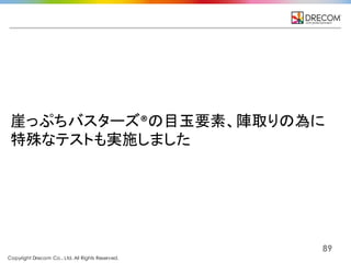 Copyright Drecom Co., Ltd. All Rights Reserved.
89
崖っぷちバスターズ®の目玉要素、陣取りの為に
特殊なテストも実施しました
 