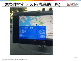 Copyright Drecom Co., Ltd. All Rights Reserved.
94
悪条件野外テスト(高速助手席)
 