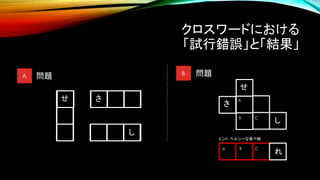 クロスワードにおける
「試行錯誤」と「結果」
A
B C
せ
せ
さ
し
し
さ
A B
BA C
問題 問題
れ
ヒント：ヘルシーな食べ物
 