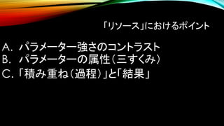 「リソース」におけるポイント
A. パラメーター強さのコントラスト
B. パラメーターの属性（三すくみ）
C. 「積み重ね（過程）」と「結果」
 