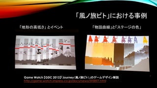 「風ノ旅ビト」における事例
物語の盛り上がり方の変化
遊びのテンポ
地形の
高さの変化
地形の色の変化
 