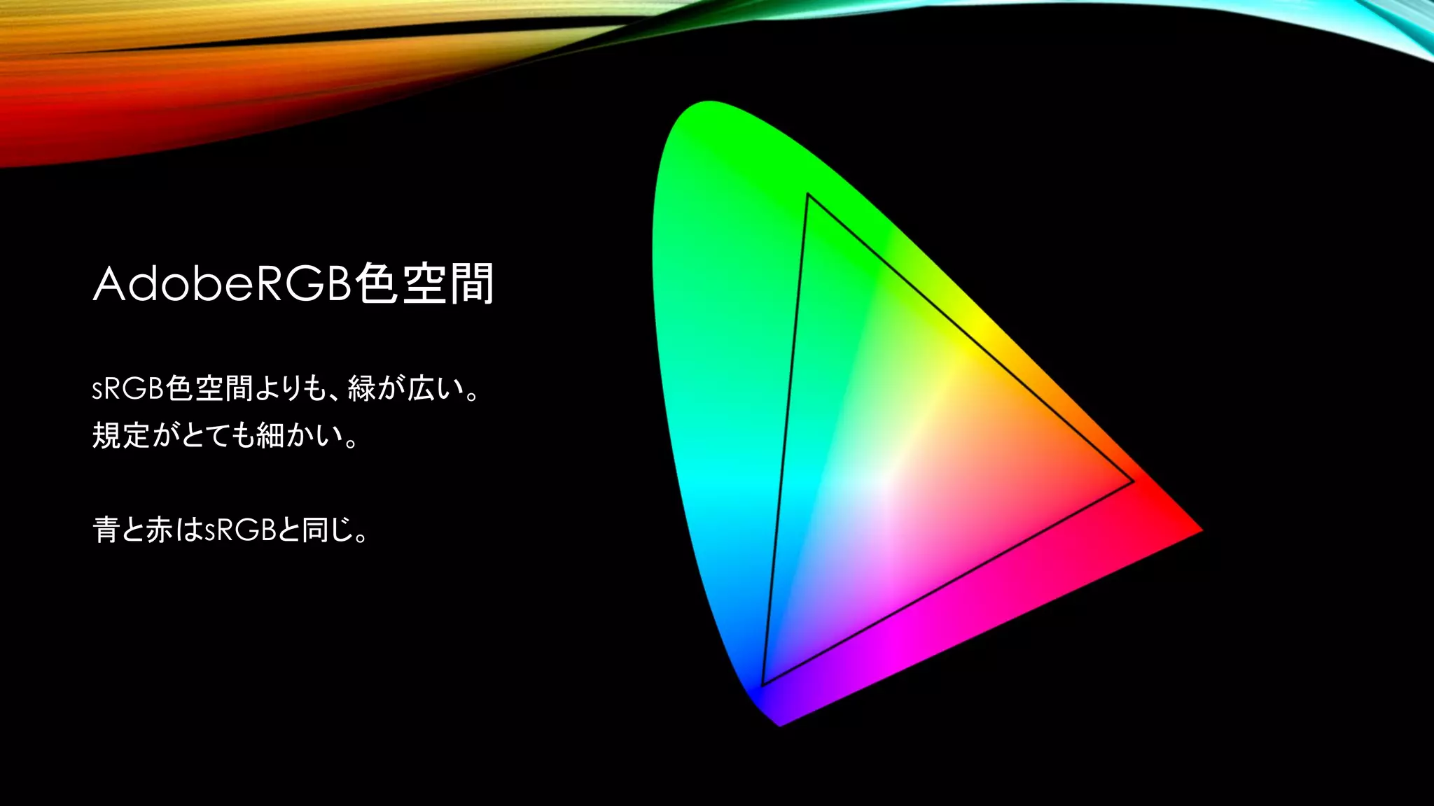 AdobeRGB色空間
sRGB色空間よりも、緑が広い。
規定がとても細かい。
青と赤はsRGBと同じ。
 