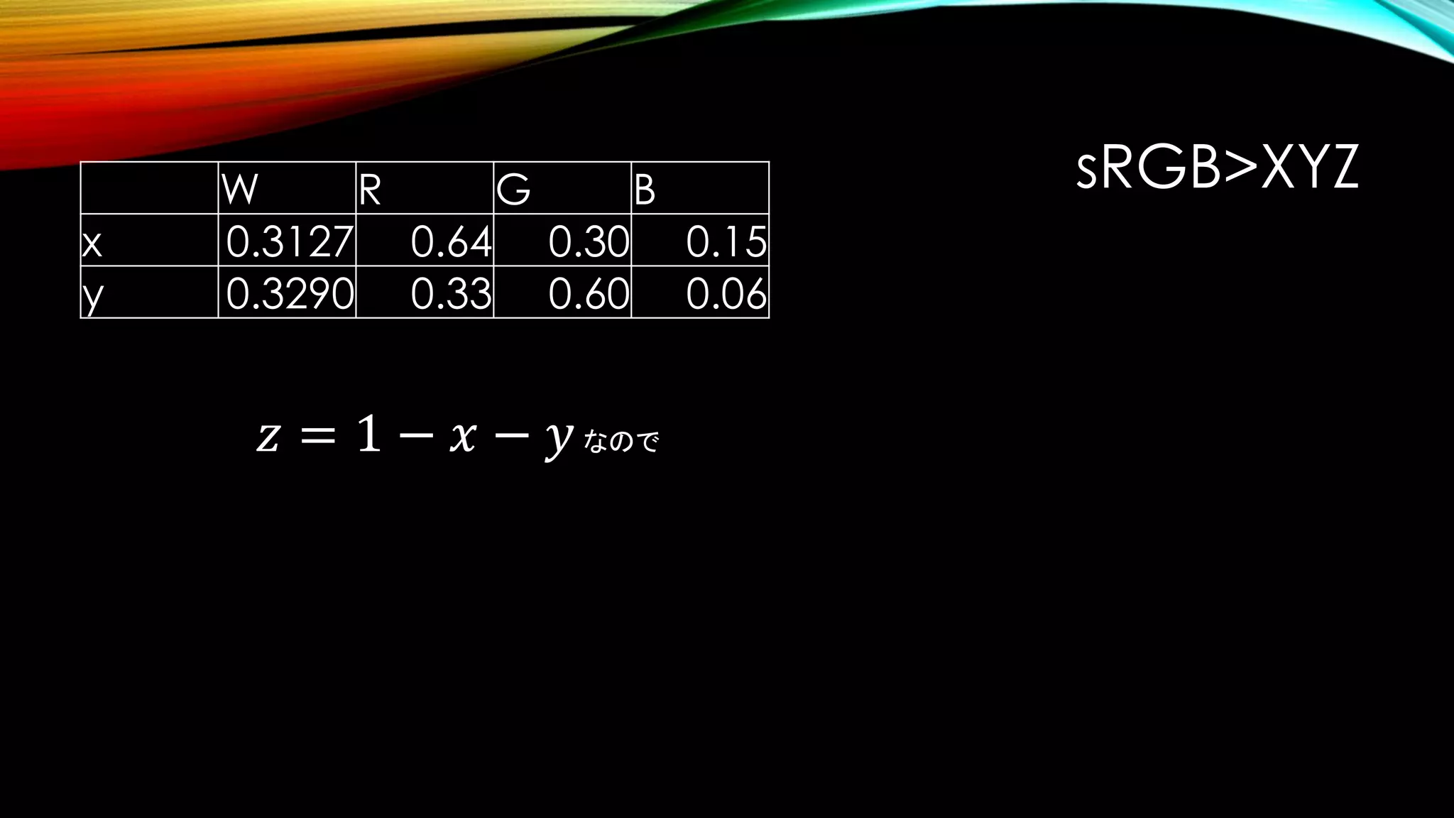 W R G B
x 0.3127 0.64 0.30 0.15
y 0.3290 0.33 0.60 0.06
𝑧 = 1 − 𝑥 − 𝑦 なので
sRGB>XYZ
 