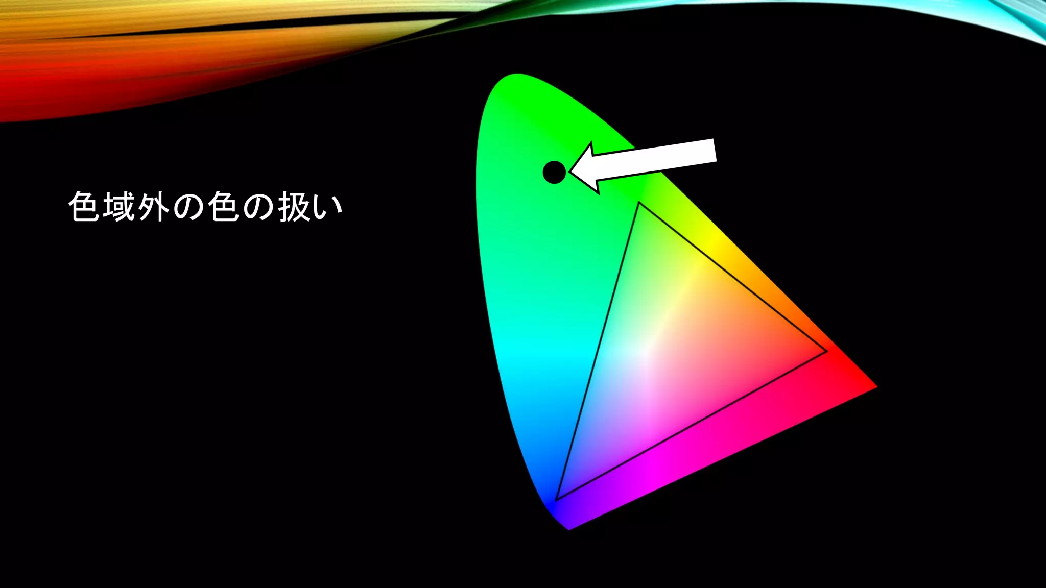 色域外の色の扱い
 