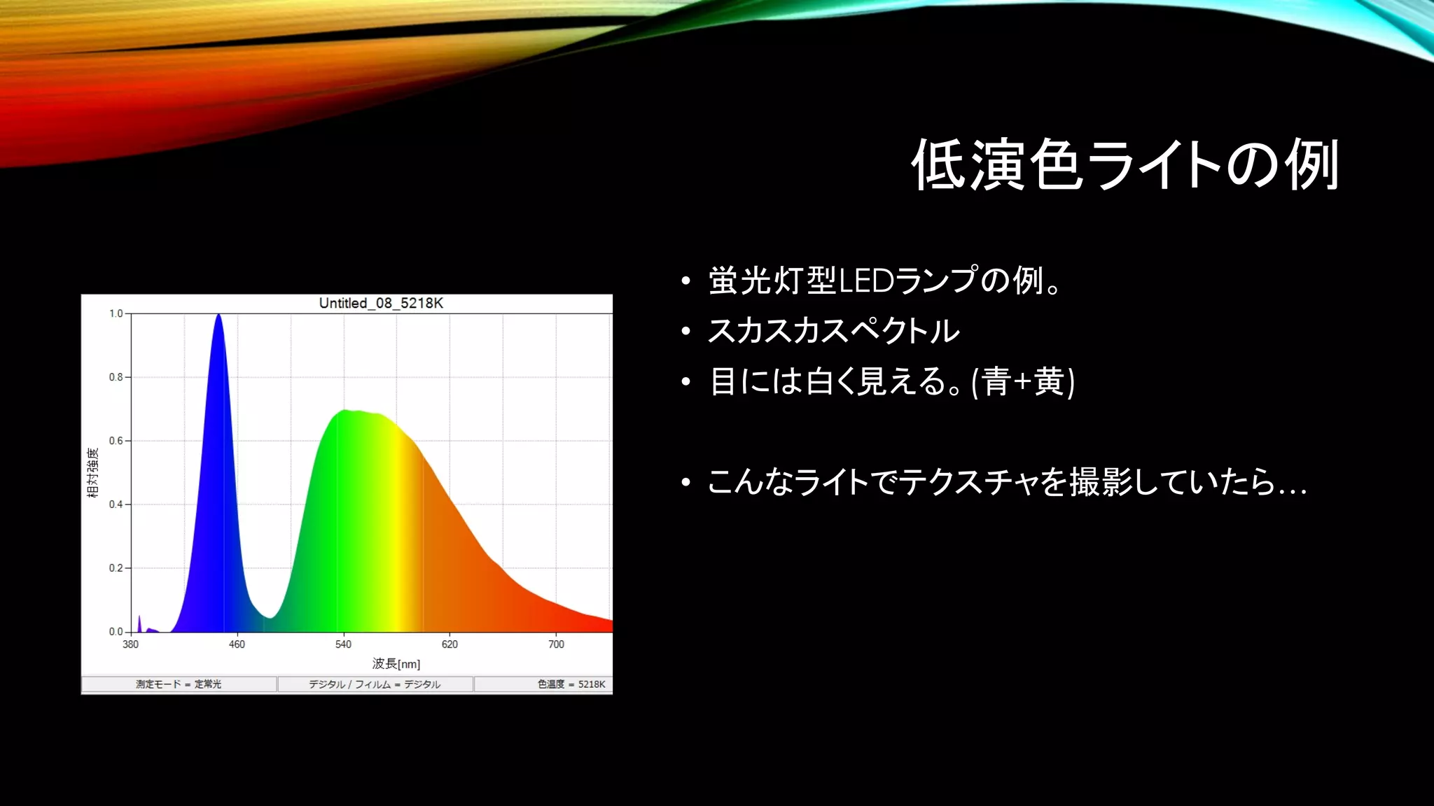 低演色ライトの例
• 蛍光灯型LEDランプの例。
• スカスカスペクトル
• 目には白く見える。(青+黄)
• こんなライトでテクスチャを撮影していたら…
 