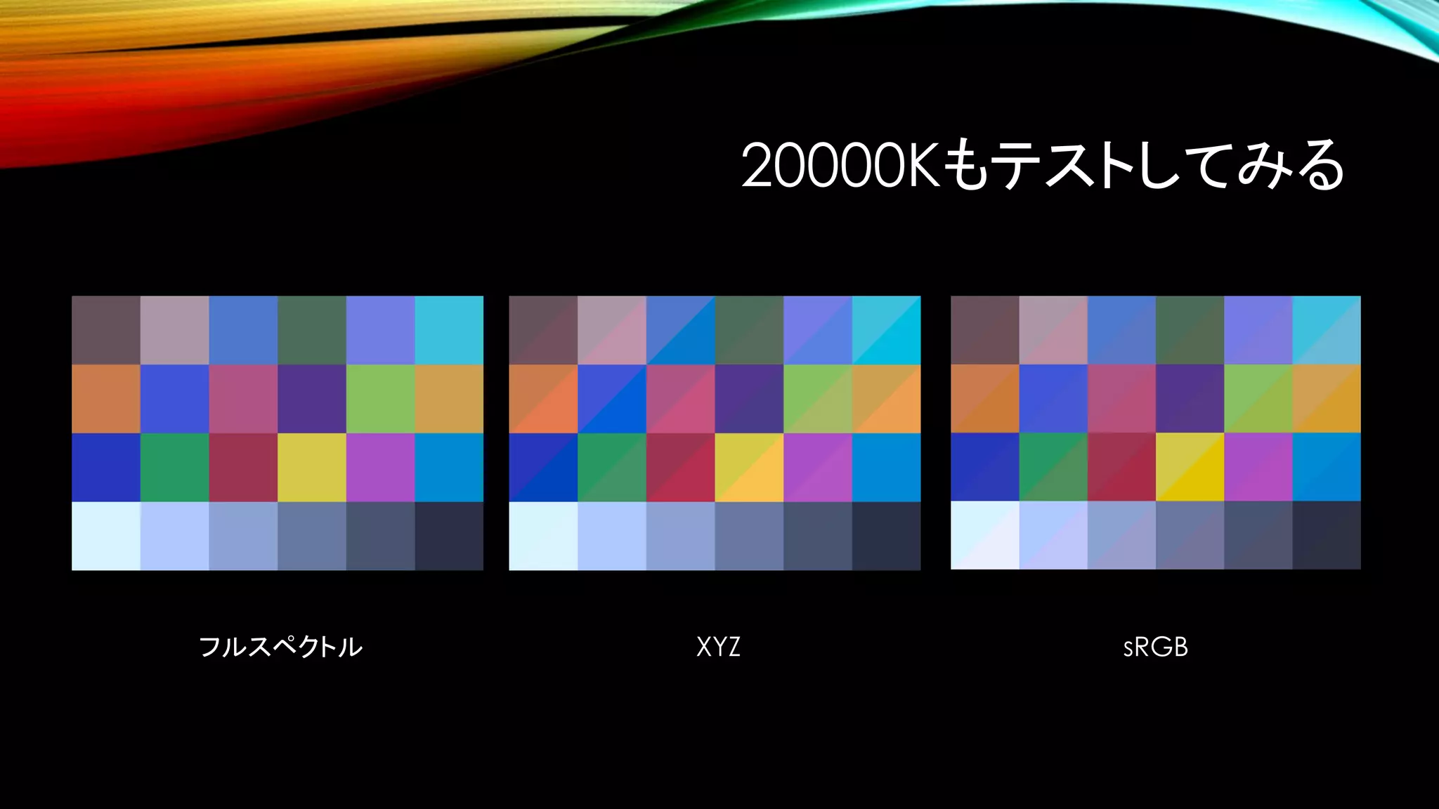20000Kもテストしてみる
フルスペクトル XYZ sRGB
 