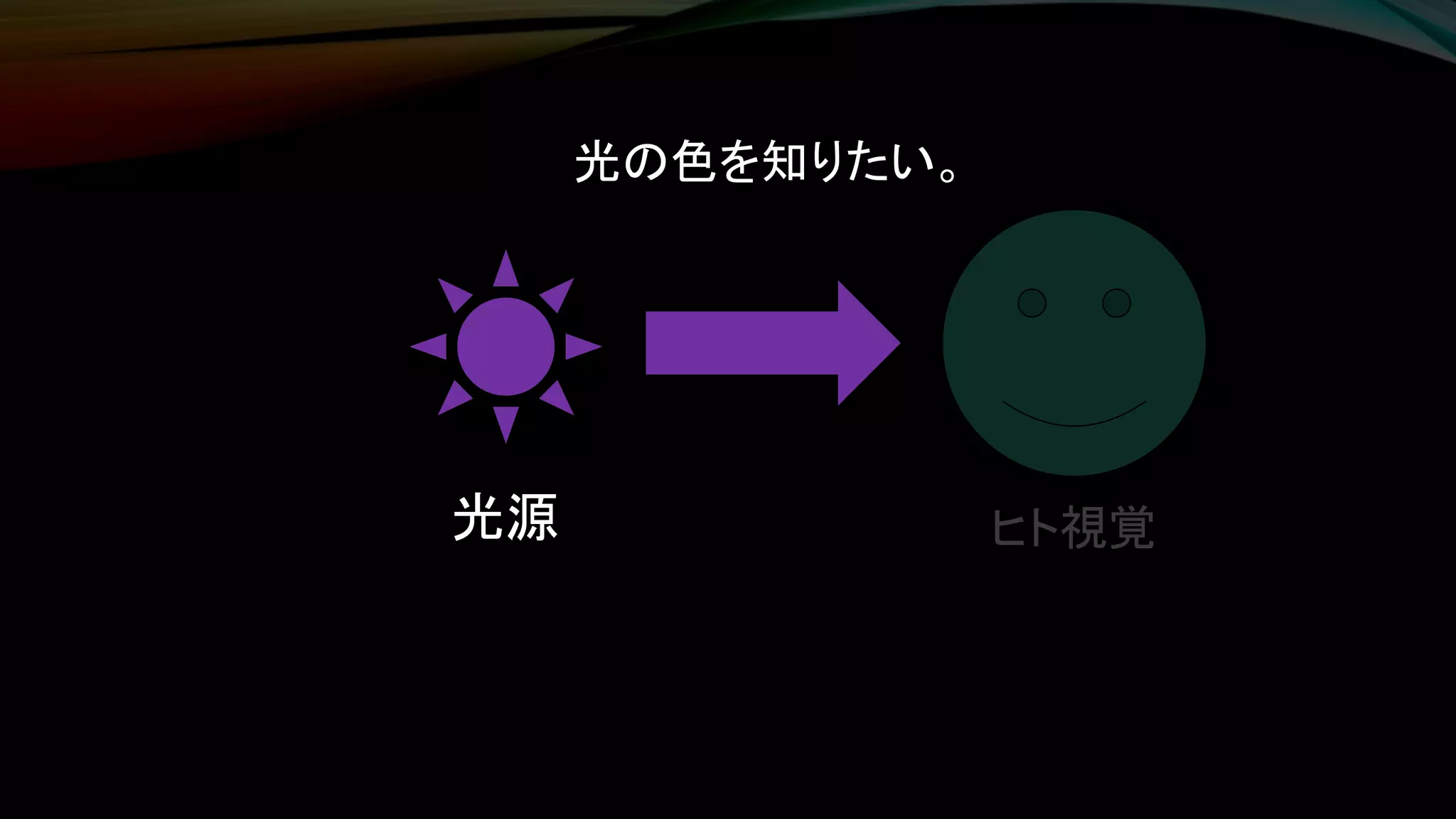 ヒト視覚光源
光の色を知りたい。
 