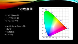 “xy色度図”
• x = X / (X+Y+Z)
• y = Y / (X+Y+Z)
• z = Z / (X+Y+Z)
• (x,y)と色を対応させた図。
• 超メジャー
• 「xy色度図」
• z = 1-x-y
 