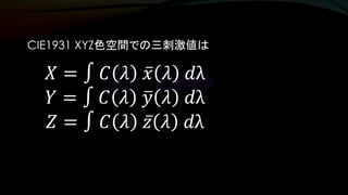 光源
CIE1931 XYZ色空間での三刺激値は
𝑋 = ∫ 𝐶 𝜆 ҧ𝑥 𝜆 𝑑λ
𝑌 = ∫ 𝐶 𝜆 ത𝑦 𝜆 𝑑λ
𝑍 = ∫ 𝐶 𝜆 ҧ𝑧 𝜆 𝑑λ
 