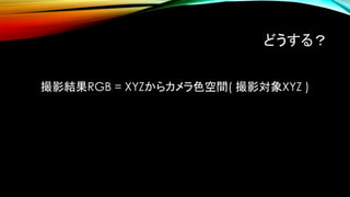 どうする？
撮影結果RGB = XYZからカメラ色空間( 撮影対象XYZ )
 