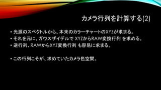 カメラ行列を計算する(2)
• 光源のスペクトルから、本来のカラーチャートのXYZが求まる。
• それを元に、ガウスザイデルで XYZからRAW変換行列 を求める。
• 逆行列、RAWからXYZ変換行列 も容易に求まる。
• この行列こそが、求めていたカメラ色空間。
 