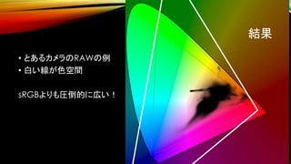 結果
• とあるカメラのRAWの例
• 白い線が色空間
sRGBよりも圧倒的に広い！
 