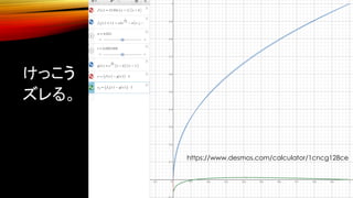 けっこう
ズレる。
https://www.desmos.com/calculator/1cncg128ce
 