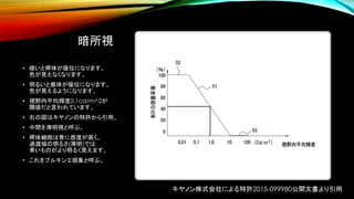 暗所視
• 暗いと桿体が優位になります。
色が見えなくなります。
• 明るいと錐体が優位になります。
色が見えるようになります。
• 視野内平均輝度0.1cd/m^2が
閾値だと言われています。
• 右の図はキヤノンの特許から引用。
• 中間を薄明視と呼ぶ。
• 桿体細胞は青に感度が高く、
過渡域の明るさ(薄明)では
青いものがより明るく見えます。
• これをプルキンエ現象と呼ぶ。
キヤノン株式会社による特許2015-099980公開文書より引用
 