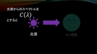 ヒト視覚光源
光源からのスペクトルを
𝐶 𝜆
とすると
 