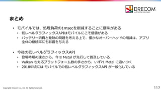 Copyright  Drecom Co.,  Ltd.  All  Rights  Reserved. 113
• モバイルでは、処理理負荷の1msecを削減することに意味がある
• 低レベルグラフィックスAPIはモバイルにこそ価値がある
• バッテリー消費と発熱の問題を考える上で、僅かなオーバーヘッドの削減は、アプリ
全体の継続率率率にも影響を与える
• 今後の低レベルグラフィックスAPI
• 登場時期の速さから、今は Metal  が先⾏行行して普及している
• Vulkan も対応プラットフォーム数の多さから、いずれ Metal  に追いつく
• 2018年年頃には モバイルでの低レベルグラフィックスAPI  が⼀一般化している
まとめ
 