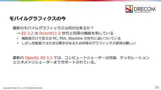 Copyright  Drecom Co.,  Ltd.  All  Rights  Reserved. 15
最新のモバイルグラフィックスは何が出来るか？
→  ES  3.2  は DirectX11.0 世代と同等の機能を有している
• 機能⾯面だけで⾔言えば PC,  PS4,  XboxOne の世代に追いついている
• しかし性能⾯面では⼤大きな開きがあるため同等のグラフィックス表現は難しい
最新の OpenGL  ES  3.2  では、コンピュートシェーダーは勿論論、テッセレーション
とジオメトリシェーダーまでサポートされている。
モバイルグラフィクスの今
 
