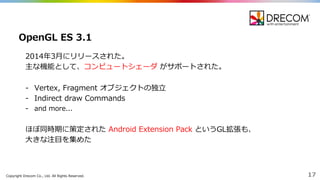 Copyright  Drecom Co.,  Ltd.  All  Rights  Reserved. 17
2014年年3⽉月にリリースされた。
主な機能として、コンピュートシェーダ がサポートされた。
-‐‑‒ Vertex,  Fragment  オブジェクトの独⽴立立
-‐‑‒ Indirect  draw  Commands
-‐‑‒ and more...
ほぼ同時期に策定された Android  Extension  Pack というGL拡張も、
⼤大きな注⽬目を集めた
OpenGL  ES  3.1
 