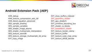 Copyright  Drecom Co.,  Ltd.  All  Rights  Reserved. 19
KHR_̲debug
KHR_̲texture_̲compression_̲astc_̲ldr
KHR_̲blend_̲equation_̲advanced
OES_̲sample_̲shading
OES_̲sample_̲variables
OES_̲shader_̲image_̲atomic
OES_̲shader_̲multisample_̲interpolation
OES_̲texture_̲stencil8  
OES_̲texture_̲storage_̲multisample_̲2d_̲array  
EXT_̲copy_̲image
Android  Extension  Pack  (AEP)
EXT_̲draw_̲buffers_̲indexed
EXT_̲geometry_̲shader
EXT_̲gpu_̲shader5  
EXT_̲primitive_̲bounding_̲box
EXT_̲shader_̲io_̲blocks
EXT_̲tessellation_̲shader
EXT_̲texture_̲border_̲clamp
EXT_̲texture_̲buffer
EXT_̲texture_̲cube_̲map_̲array
EXT_̲texture_̲sRGB_̲decode
 