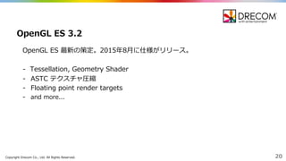 Copyright  Drecom Co.,  Ltd.  All  Rights  Reserved. 20
OpenGL  ES  最新の策定。2015年年8⽉月に仕様がリリース。
-‐‑‒ Tessellation,  Geometry  Shader
-‐‑‒ ASTC  テクスチャ圧縮
-‐‑‒ Floating point render targets
-‐‑‒ and more...
OpenGL  ES  3.2
 