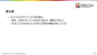 Copyright  Drecom Co.,  Ltd.  All  Rights  Reserved. 21
• モバイルグラフィックスAPI進化
-‐‑‒ 現在、主流流となっているのは ES2.0。最新は ES3.2
-‐‑‒ ES3.2 は DirectX11.0  世代と同等の機能を有している
まとめ
 