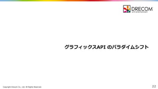 Copyright  Drecom Co.,  Ltd.  All  Rights  Reserved. 22
グラフィックスAPI  のパラダイムシフト
 