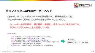 Copyright  Drecom Co.,  Ltd.  All  Rights  Reserved. 26
OpenGL  ES  では⼀一部ベンダーの拡張を除いて、標準機能としては
シェーダーのオフラインコンパイルをサポートしていない。
シェーダーの字句句解析、構⽂文解析、最適化、命令令コードの⽣生成の全ては
ドライバがランタイム上で実⾏行行している。
グラフィックスAPIのオーバーヘッド
void main()
{
vec3 eyeNormal = normalize(normalMatrix * normal);
vec3 lightPosition = vec3(0.0, 0.0, 1.0);
vec4 diffuseColor = vec4(0.4, 0.4, 1.0, 1.0);
float nDotVP = max(0.0, dot(eyeNormal, normalize(light)));
colorVarying = diffuseColor * nDotVP;
gl_Position = modelViewProjectionMatrix * position;
}
実⾏行行時に
GPU  のマシンコードへ
 