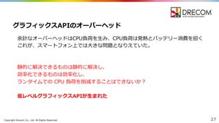 Copyright  Drecom Co.,  Ltd.  All  Rights  Reserved. 27
余計なオーバーヘッドはCPU負荷を⽣生み、CPU負荷は発熱とバッテリー消費を招く
これが、スマートフォン上では⼤大きな問題となりえていた。
静的に解決できるものは静的に解決し、
効率率率化できるものは効率率率化し、
ランタイムでの CPU  負荷を削減することはできないか？
低レベルグラフィックスAPIが⽣生まれた
グラフィックスAPIのオーバーヘッド
 