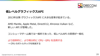 Copyright  Drecom Co.,  Ltd.  All  Rights  Reserved. 28
2013年年以降降 グラフィックスAPI  に⼤大きな変⾰革が起きている。
AMD  Mantle,  Apple  Metal,  DirectX12,  Khronos Vulkan など、
新しい API  が登場した。
コンシューマゲーム機では⼀一般的であった、低レベルAPI  の思想が⼀一般化
より効率率率的に、より明⽰示的に CPU・GPU  を活⽤用する
→  CPU  のボトルネックを削減する
低レベルグラフィックスAPI
 