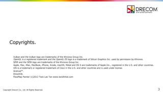 Copyright  Drecom Co.,  Ltd.  All  Rights  Reserved. 3
Vulkan and  the  Vulkan logo  are  trademarks  of  the  Khronos Group  Inc.
OpenGL  is  a  registered  trademark  and  the  OpenGL  ES  logo  is  a  trademark  of  Silicon  Graphics  Inc.  used  by  permission  by  Khronos.
SPIR  and  the  SPIR  logo  are  trademarks  of  the  Khronos Group  Inc.
Apple,  Mac,  iMac,  MacBook,  iPhone,  Xcode,  macOS,  Metal  and  OS  X  are  trademarks  of  Apple  Inc.,  registered  in  the  U.S.  and  other  countries.
iOS  is  a  trademark  or  registered  trademark  of  Cisco  in  the  U.S.  and  other  countries  and  is  used  under  license.
Android™.
DirectX®.
FlowMap Painter  (c)2012  Teck  Lee  Tan  www.teckArtist.com
Copyrights.
 