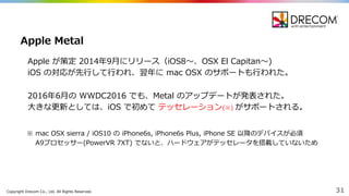 Copyright  Drecom Co.,  Ltd.  All  Rights  Reserved. 31
Apple  が策定 2014年年9⽉月にリリース（iOS8〜～、OSX  El  Capitan〜～)
iOS  の対応が先⾏行行して⾏行行われ、翌年年に mac  OSX  のサポートも⾏行行われた。
2016年年6⽉月の WWDC2016  でも、Metal  のアップデートが発表された。
⼤大きな更更新としては、iOS  で初めて テッセレーション(※)  がサポートされる。
Apple  Metal
※  mac  OSX  sierra  /  iOS10  の iPhone6s,  iPhone6s  Plus,  iPhone  SE  以降降のデバイスが必須
A9プロセッサー(PowerVR 7XT) でないと、ハードウェアがテッセレータを搭載していないため
 