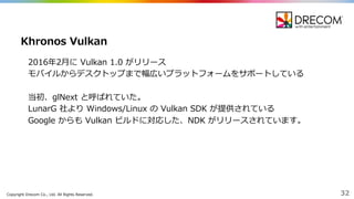 Copyright  Drecom Co.,  Ltd.  All  Rights  Reserved. 32
2016年年2⽉月に Vulkan 1.0  がリリース
モバイルからデスクトップまで幅広いプラットフォームをサポートしている
当初、glNext と呼ばれていた。
LunarG 社より Windows/Linux  の Vulkan SDK  が提供されている
Google  からも Vulkan ビルドに対応した、NDK  がリリースされています。
Khronos Vulkan
 