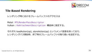Copyright  Drecom Co.,  Ltd.  All  Rights  Reserved. 36
レンダリング時におけるフレームバッファのアクセスは
Metal：MTLRenderPassDescriptor
Vulkan：VkAttachmentDescription 構造体に指定する。
それぞれ loadAction(op),  storeAction(op)  というメンバ変数を持っており、
レンダリングパス開始時、終了了時のフレームバッファの取り扱いを設定する。
Tile  Based  Rendering
 
