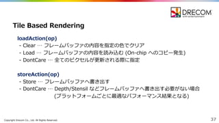 Copyright  Drecom Co.,  Ltd.  All  Rights  Reserved. 37
loadAction(op)
-‐‑‒ Clear  …  フレームバッファの内容を指定の⾊色でクリア
-‐‑‒ Load …  フレームバッファの内容を読み込む (On-‐‑‒chip  へのコピー発⽣生)
-‐‑‒ DontCare …  全てのピクセルが更更新される際に指定
storeAction(op)
-‐‑‒ Store  …  フレームバッファへ書き出す
-‐‑‒ DontCare …  Depth/Stensil などフレームバッファへ書き出す必要がない場合
(プラットフォームごとに最適なパフォーマンス結果となる)
Tile  Based  Rendering
 