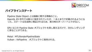 Copyright  Drecom Co.,  Ltd.  All  Rights  Reserved. 39
Pipeline  State Object  とは描画に関する情報のこと。
OpenGL  ES  世代では個々に指定されていたが、⼀一まとまりで定義されるようにな
った。ステートは⽣生成時に検証されるため、実⾏行行時のオーバーヘッドがない。
GPU  はこの Pipeline  State  オブジェクトを差し替えるだけで、次のレンダリング
に移ることができる。
Metal：MTLRenderPipelineState
Vulkan：VkPipeline オブジェクトに保持される。
パイプラインステート
 