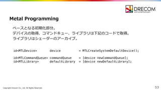 Copyright  Drecom Co.,  Ltd.  All  Rights  Reserved. 53
ベースとなる初期化部分。
デバイスの取得、コマンドキュー、ライブラリは下記のコードで取得。
ライブラリはシェーダーのアーカイブ。
Metal Programming
id<MTLDevice> device = MTLCreateSystemDefaultDevice();
id<MTLCommandQueue> commandQueue = [device newCommandQueue];
id<MTLLibrary> defaultLibrary = [device newDefaultLibrary];
 
