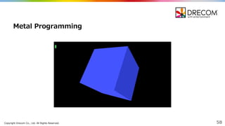 Copyright  Drecom Co.,  Ltd.  All  Rights  Reserved. 58
Metal Programming
 