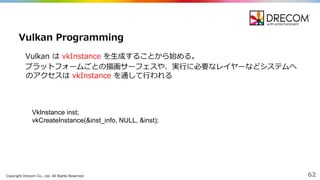 Copyright  Drecom Co.,  Ltd.  All  Rights  Reserved. 62
Vulkan は vkInstance を⽣生成することから始める。
プラットフォームごとの描画サーフェスや、実⾏行行に必要なレイヤーなどシステムへ
のアクセスは vkInstance を通して⾏行行われる
Vulkan Programming
VkInstance inst;;
vkCreateInstance(&inst_info,  NULL,  &inst);;
 