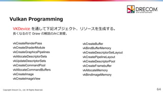 Copyright  Drecom Co.,  Ltd.  All  Rights  Reserved. 64
vkCreateRenderPass
vkCreateShaderModule
vkCreateGraphicsPipelines
vkAllocateDescriptorSets
vkUpdateDescriptorSets
vkCreateCommandPool
vkAllocateCommandBuffers
vkCreateImage
vkCreateImageView
Vulkan Programming
vkCreateBuffer
vkBindBufferMemory
vkCreateDescriptorSetLayout
vkCreatePipelineLayout
vkCreateDescriptorPool
vkCreateFramebuffer
vkAllocateMemory
vkBindImageMemory
VKDevice を通して下記オブジェクト、リソースを⽣生成する。
⻑⾧長くなるので Draw の解説のみに割愛。
 