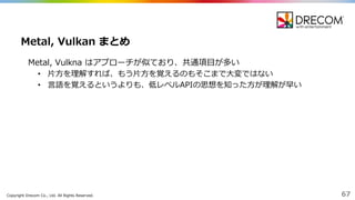 Copyright  Drecom Co.,  Ltd.  All  Rights  Reserved. 67
Metal, Vulkna はアプローチが似ており、共通項⽬目が多い
• ⽚片⽅方を理理解すれば、もう⽚片⽅方を覚えるのもそこまで⼤大変ではない
• ⾔言語を覚えるというよりも、低レベルAPIの思想を知った⽅方が理理解が早い
Metal, Vulkan まとめ
 