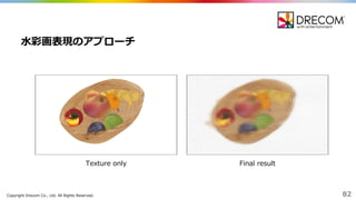 Copyright  Drecom Co.,  Ltd.  All  Rights  Reserved. 82
⽔水彩画表現のアプローチ
Final  resultTexture  only
 
