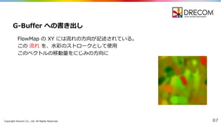 Copyright  Drecom Co.,  Ltd.  All  Rights  Reserved. 87
FlowMap の XY  には流流れの⽅方向が記述されている。
この 流流れ を、⽔水彩のストロークとして使⽤用
このベクトルの移動量量をにじみの⽅方向に
G-‐‑‒Buffer  への書き出し
 