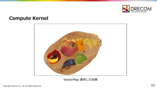 Copyright  Drecom Co.,  Ltd.  All  Rights  Reserved. 90
Compute  Kernel
VectorMap 適⽤用した結果
 