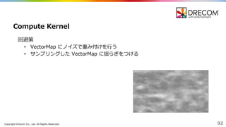 Copyright  Drecom Co.,  Ltd.  All  Rights  Reserved. 92
回避策
• VectorMap にノイズで重み付けを⾏行行う
• サンプリングした VectorMap に揺らぎをつける
Compute  Kernel
 