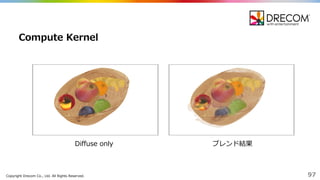 Copyright  Drecom Co.,  Ltd.  All  Rights  Reserved. 97
Compute  Kernel
Diffuse  only ブレンド結果
 