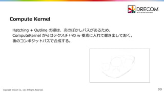 Copyright  Drecom Co.,  Ltd.  All  Rights  Reserved. 99
Hatching  +  Outline  の線は、次のぼかしパスがあるため、
ComputeKernel からはテクスチャの w  要素に⼊入れて書き出しておく。
後のコンポジットパスで合成する。
Compute  Kernel
 