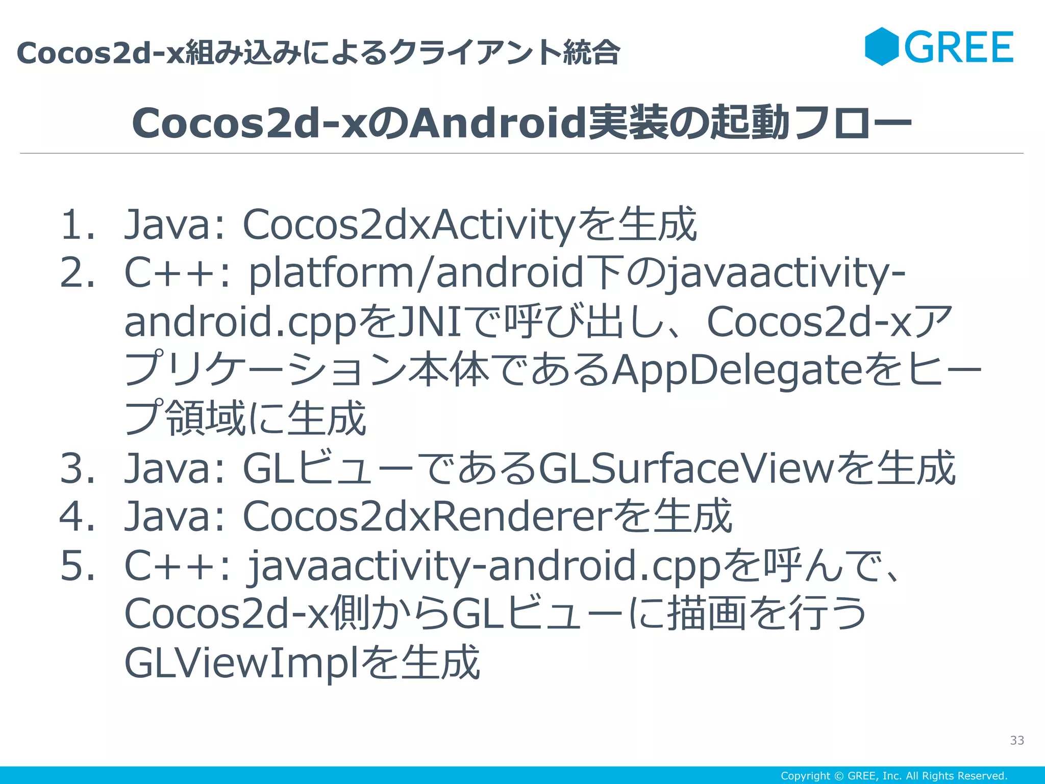 Copyright © GREE, Inc. All Rights Reserved.
Cocos2d-x組み込みによるクライアント統合
33
1.  Java: Cocos2dxActivityを⽣成
2.  C++: platform/android下のjavaactivity-
android.cppをJNIで呼び出し、Cocos2d-xア
プリケーション本体であるAppDelegateをヒー
プ領域に⽣成
3.  Java: GLビューであるGLSurfaceViewを⽣成
4.  Java: Cocos2dxRendererを⽣成
5.  C++: javaactivity-android.cppを呼んで、
Cocos2d-x側からGLビューに描画を⾏う
GLViewImplを⽣成
Cocos2d-xのAndroid実装の起動フロー
 
